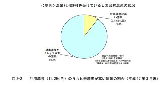 20230708_graph.jpg