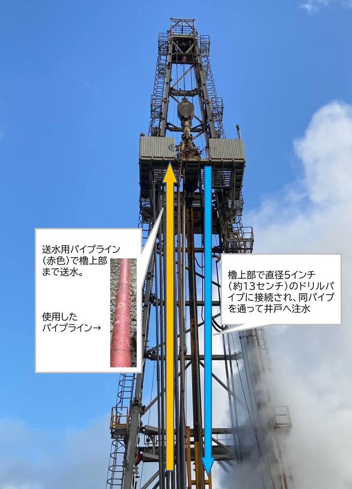 水注入.jpg
