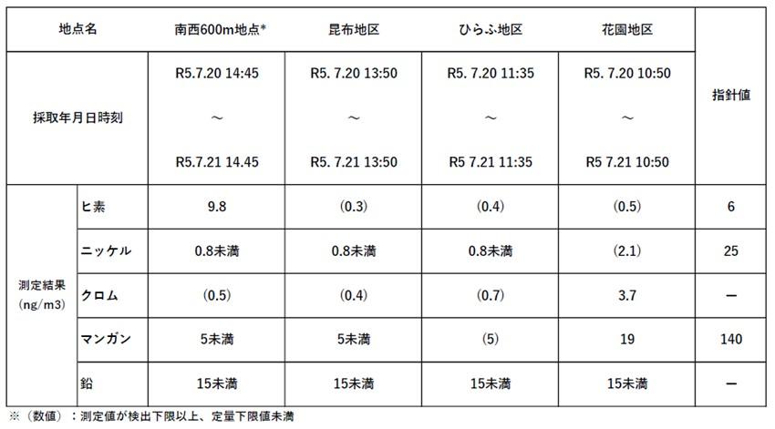59hou_taikinohiso.jpg